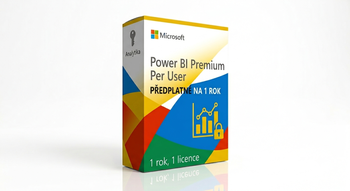 Power BI Premium Per User na 1 rok