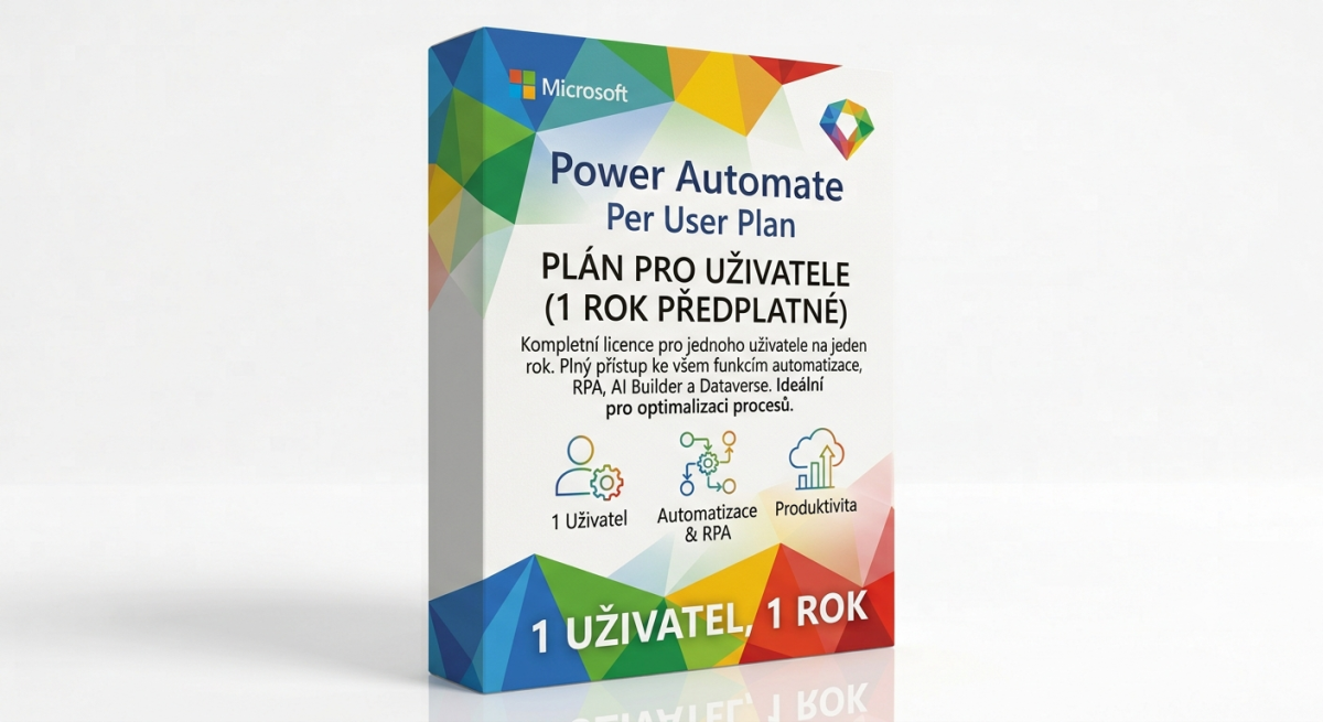 Power Automate plan per user plan na 1 rok